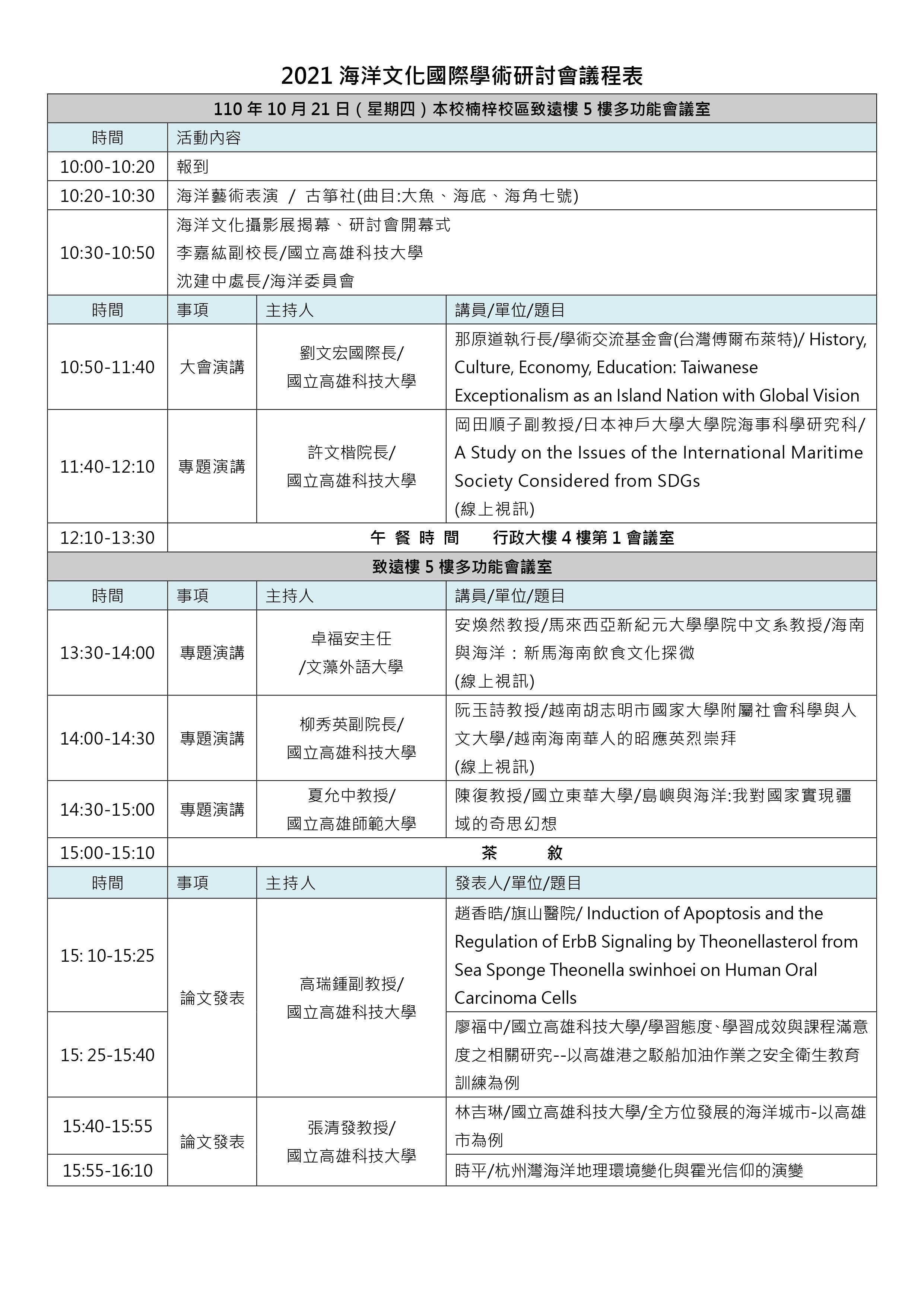 議程1